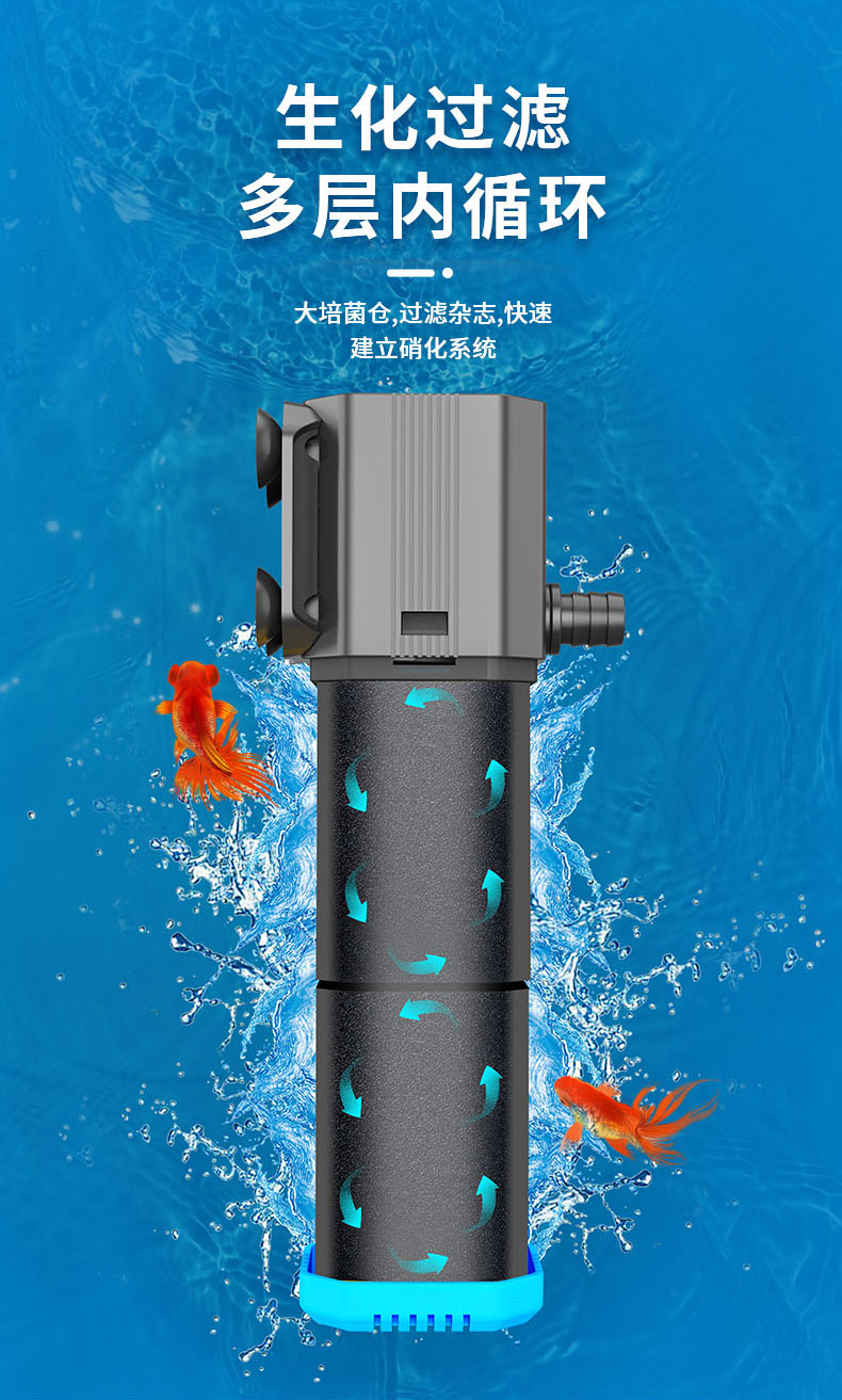 APS-F系列 多功能潜水过滤泵-森森集团股份有限公司